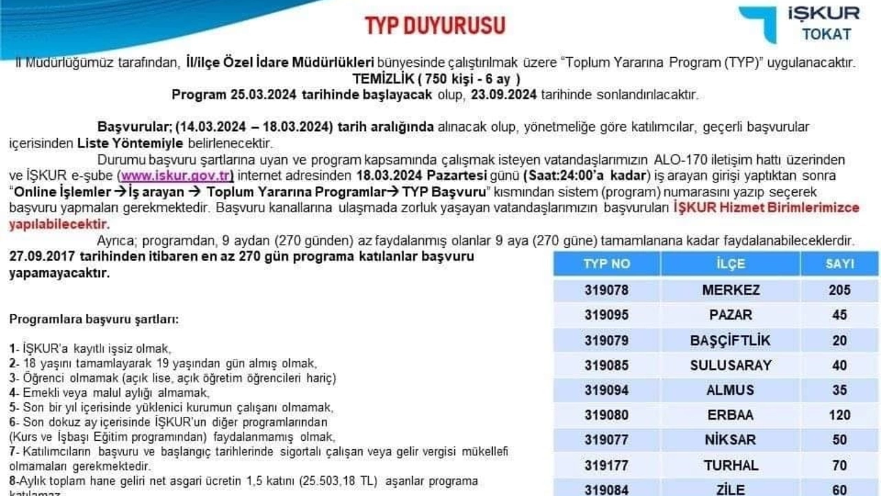 İŞKUR Erbaa'da Özel İdare Bünyesinde Çalışmak Üzere 120 Kişi Alınacak